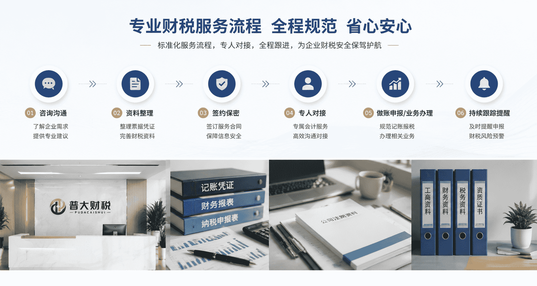 普大财税专业财税服务流程